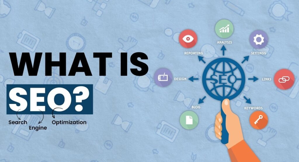 This informational graphic displays the exact text 'what is SEO' alongside its expanded form, 'what is search engine optimization. It serves as a visual introduction to basic website ranking fundamentals.
