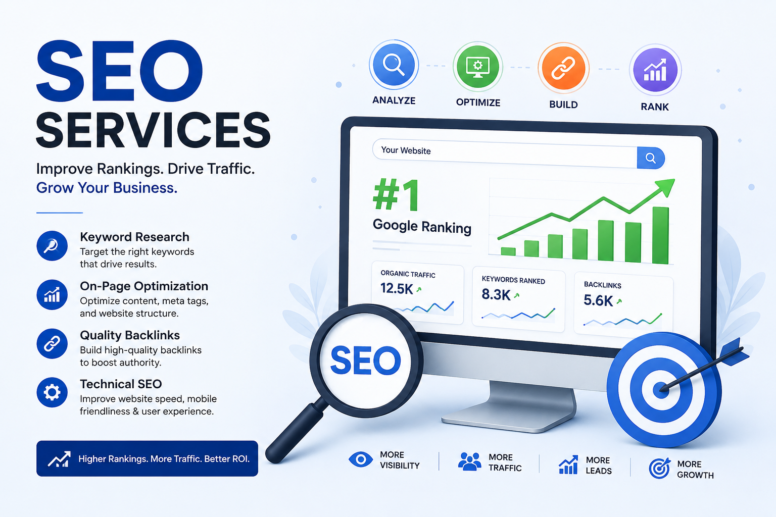 What is seo